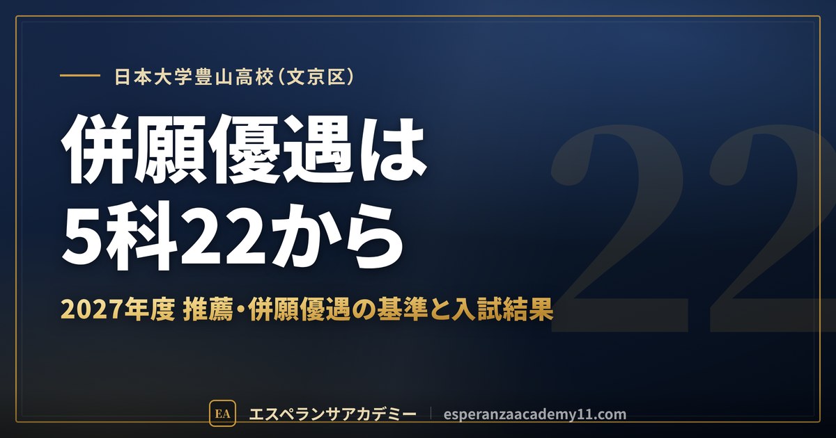 日本大学豊山高校(文京区) 併願優遇は5科22から