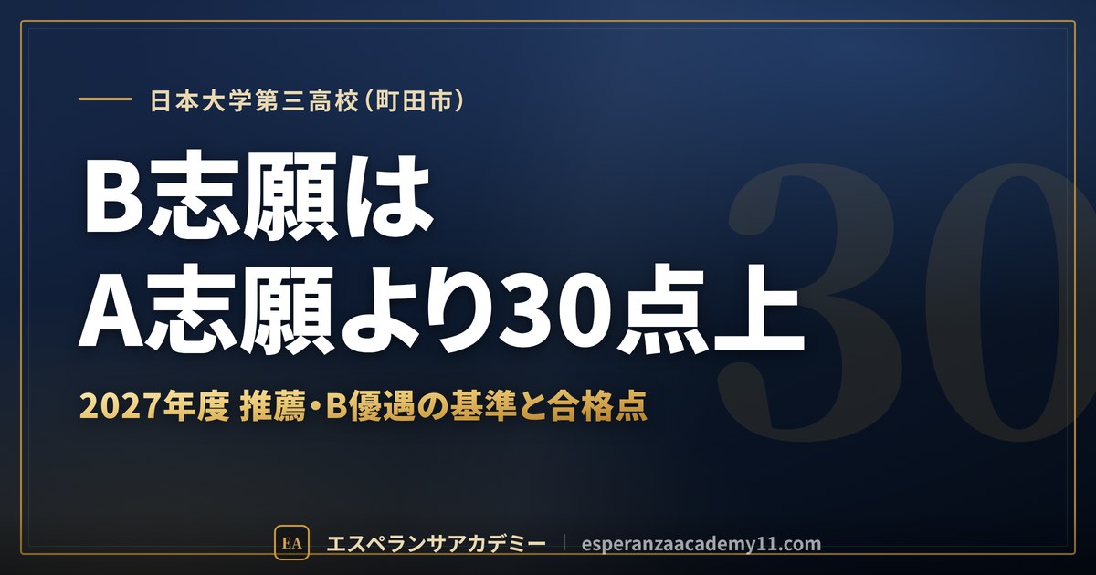 日本大学第三高校（町田市）｜B志願はA志願より30点上