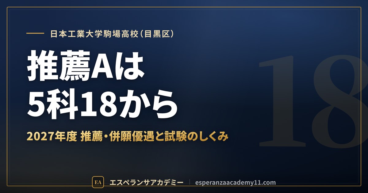 日本工業大学駒場高校(目黒区) 推薦Aは5科18から