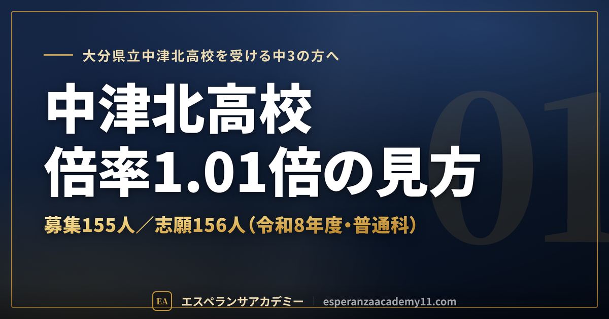 中津北高校の倍率1.01倍の見方