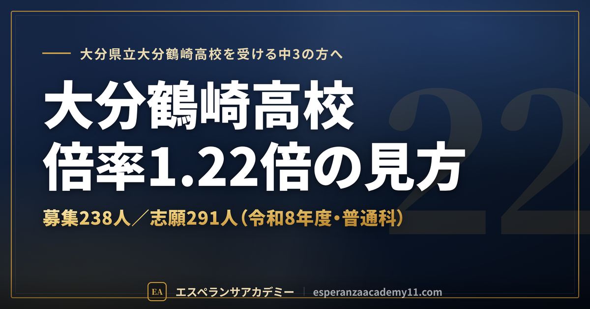 大分鶴崎高校の倍率1.22倍の見方