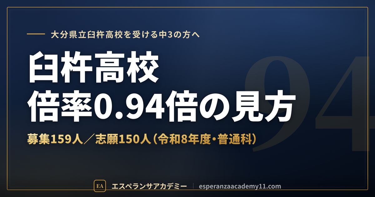 臼杵高校の倍率0.94倍の見方