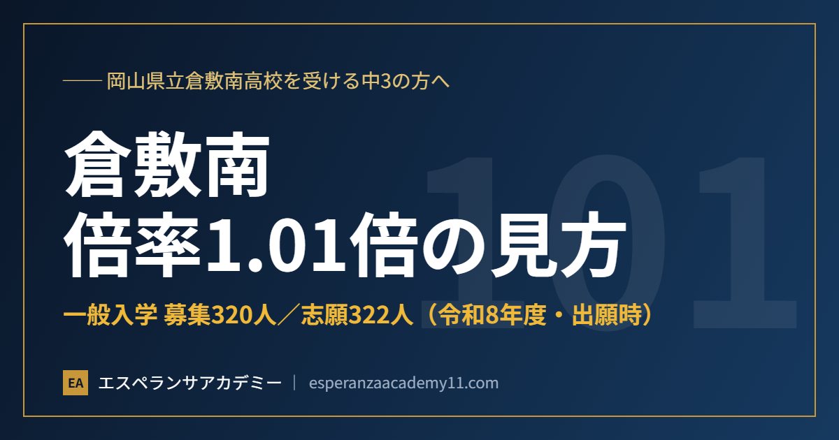 岡山県立倉敷南高等学校 倍率1.01倍の見方