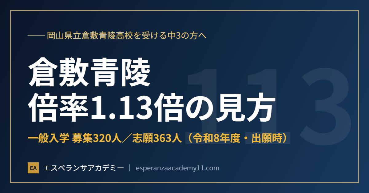 岡山県立倉敷青陵高等学校 倍率1.13倍の見方