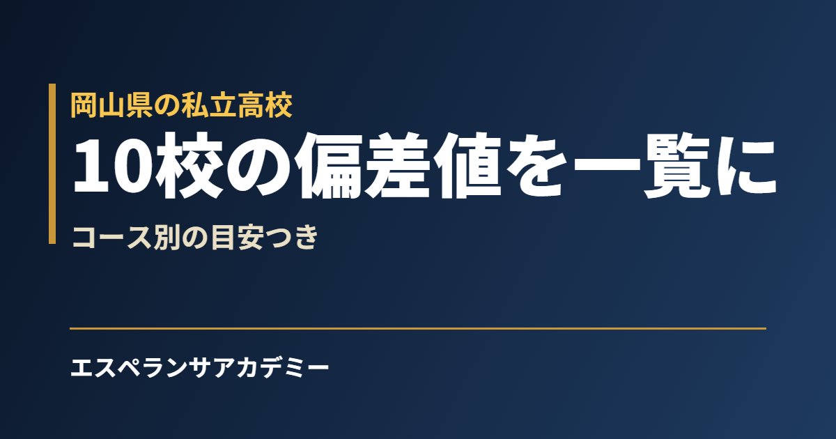 岡山県の私立高校 偏差値の目安一覧