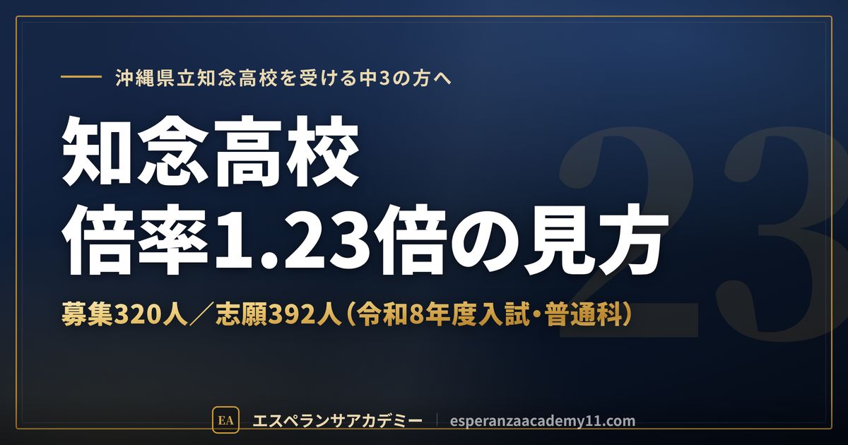 知念高校の倍率1.23倍の見方