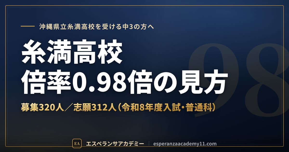 糸満高校の倍率0.98倍の見方