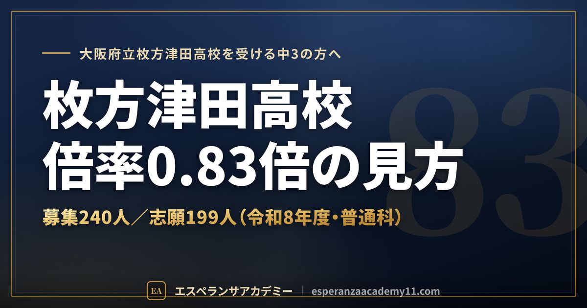 枚方津田高校の倍率0.83倍の見方
