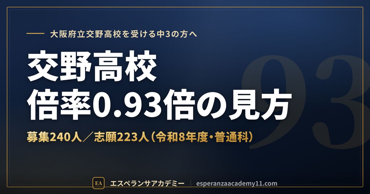 交野高校の倍率0.93倍の見方