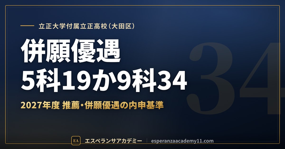 立正大学付属立正高校(大田区) 併願優遇5科19か9科34