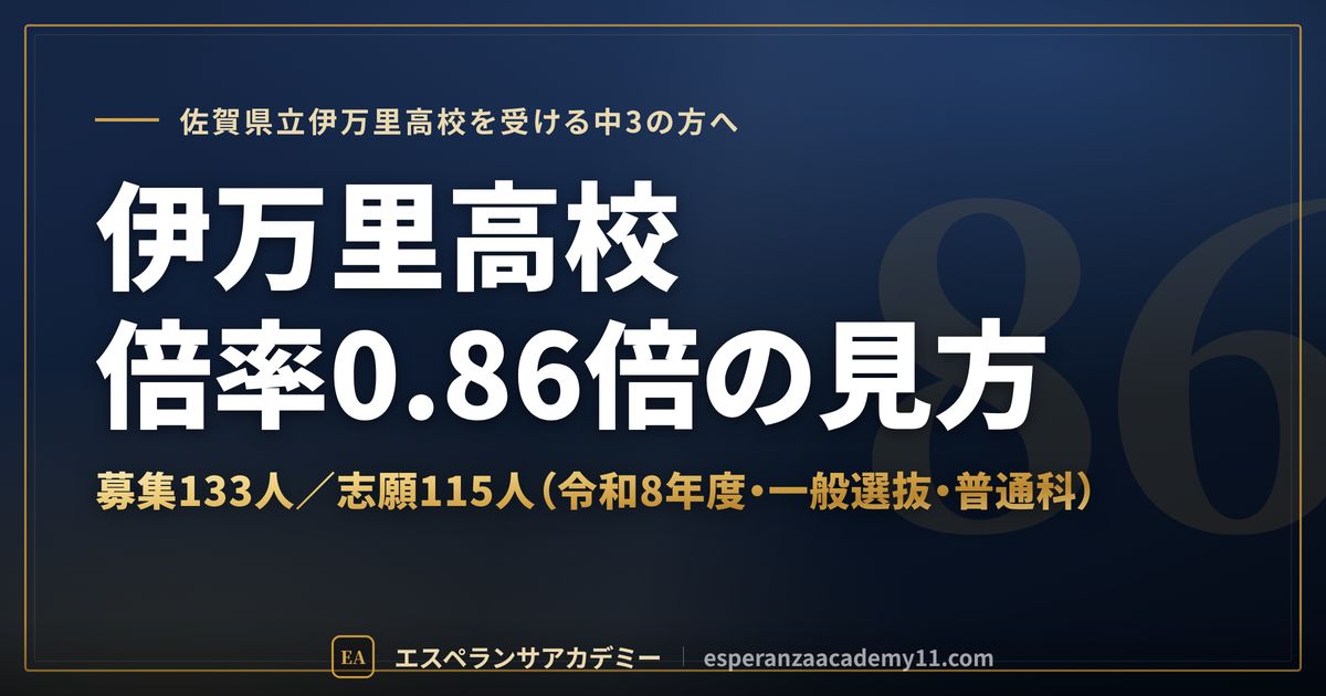 伊万里高校の倍率0.86倍の見方