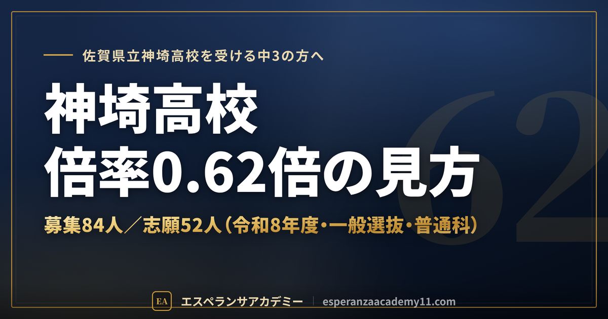 神埼高校の倍率0.62倍の見方