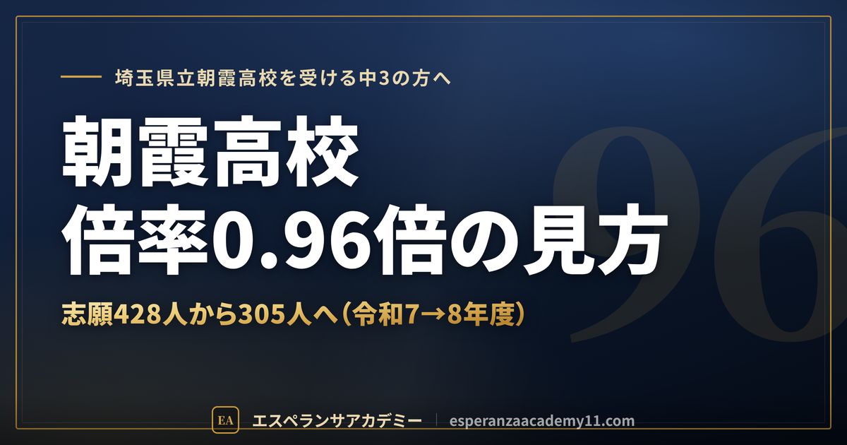 朝霞高校の倍率0.96倍の見方