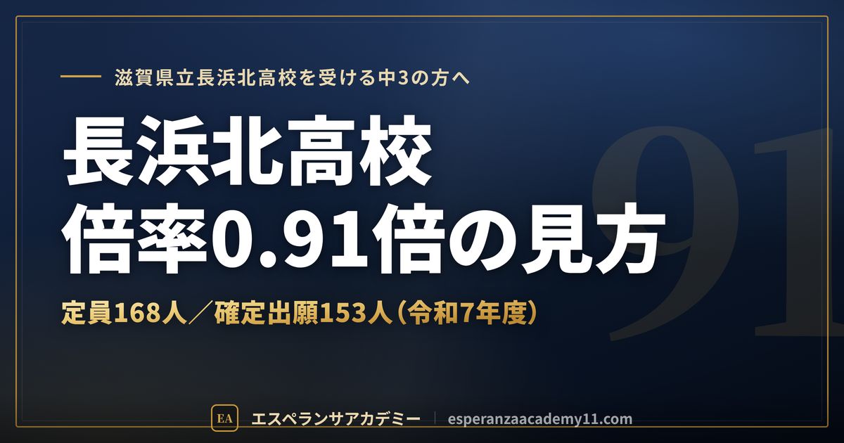 長浜北高校の倍率0.91倍の見方