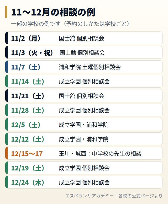 11月と12月の個別相談会の日程