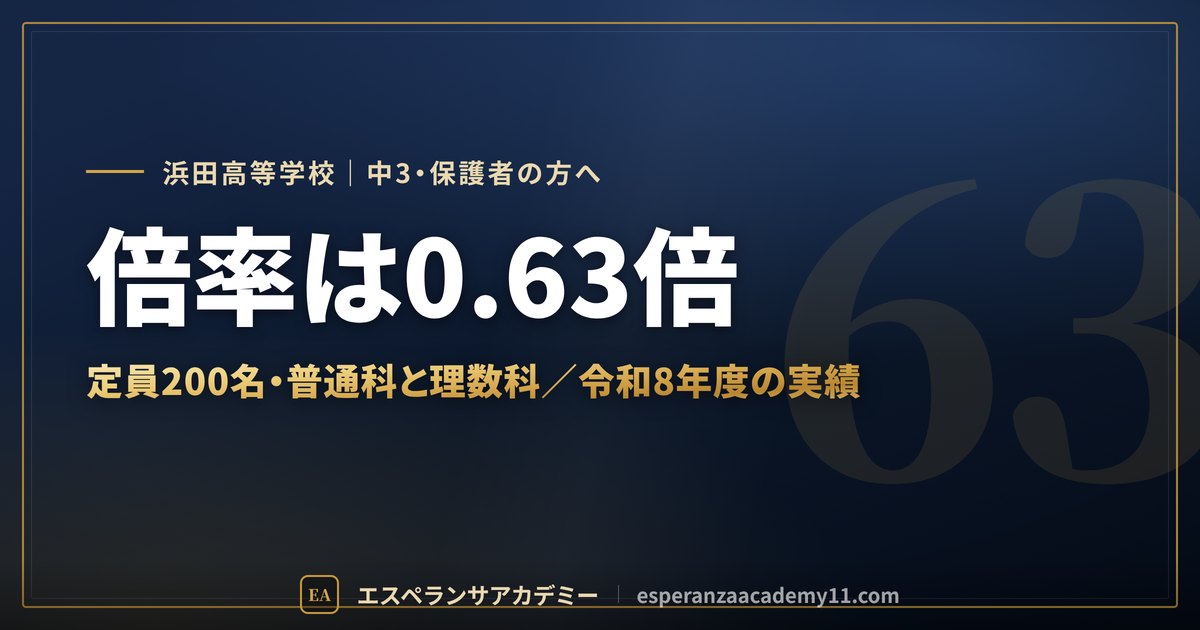 浜田高校の入試対策 見出し画像