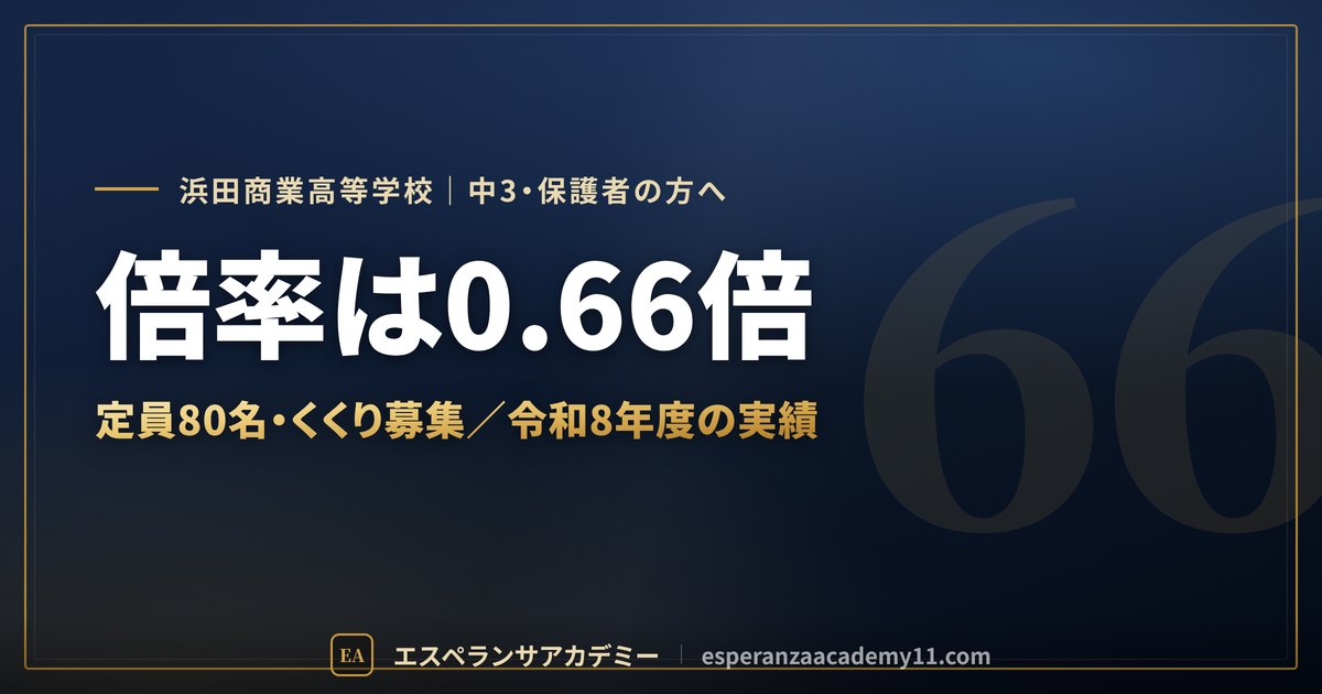 浜田商業高校の入試対策 見出し画像