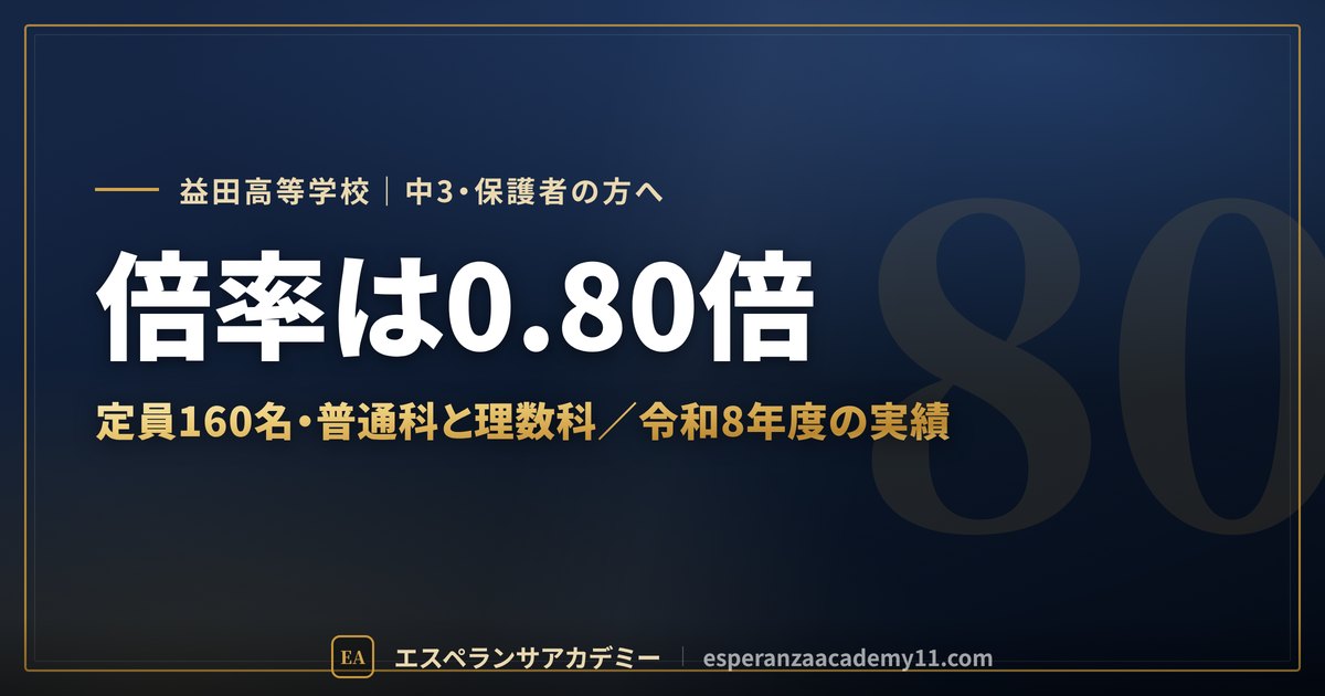 益田高校の入試対策 見出し画像