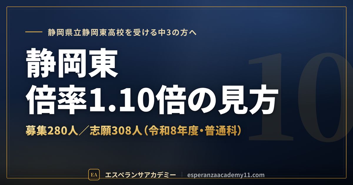 静岡東高校の倍率1.10倍の見方