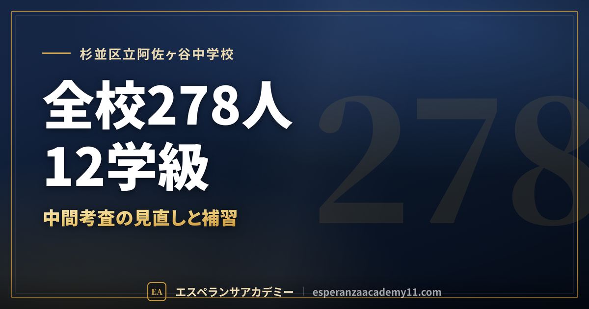 杉並区立阿佐ヶ谷中学校の定期テスト対策