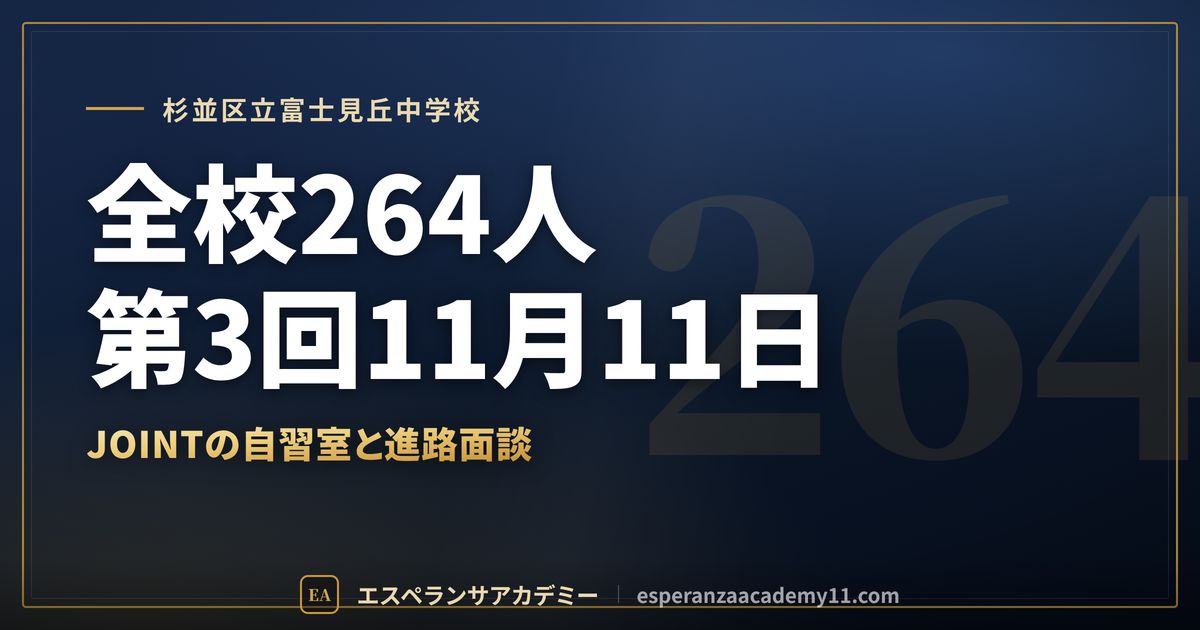 杉並区立富士見丘中学校の定期テスト対策