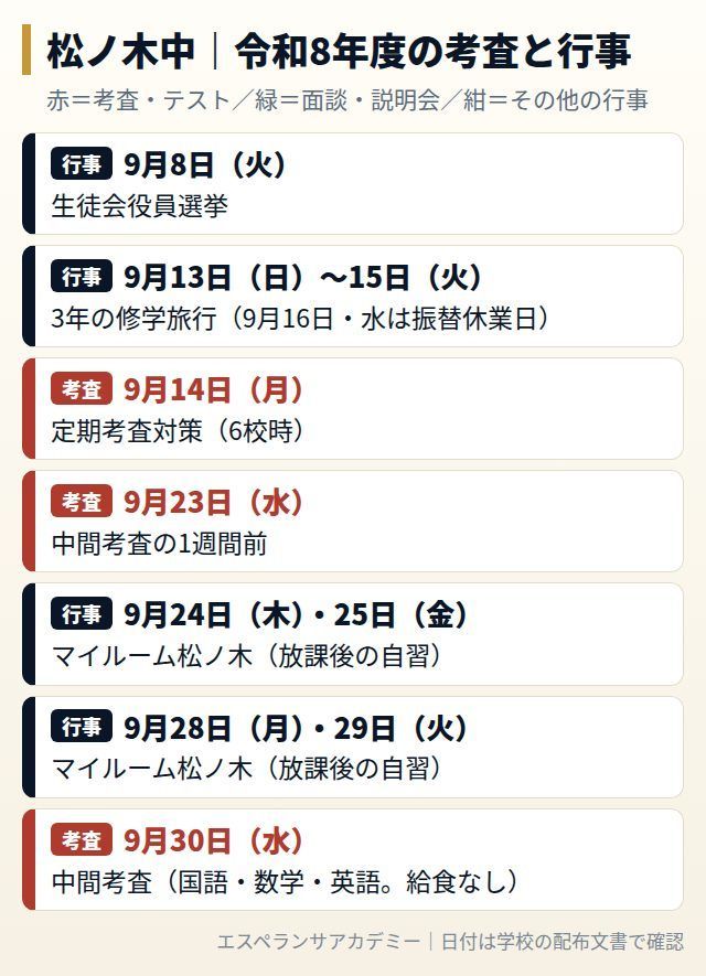 松ノ木中の令和8年度の考査と行事の日程