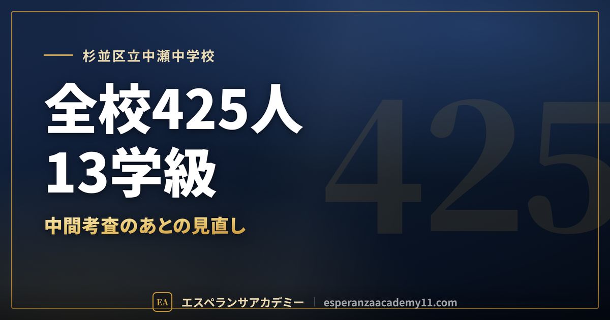 杉並区立中瀬中学校の定期テスト対策