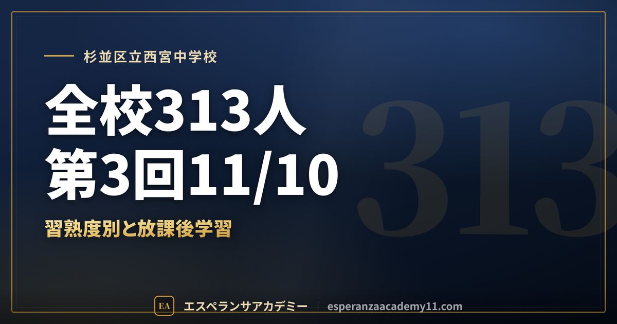 杉並区立西宮中学校の定期テスト対策