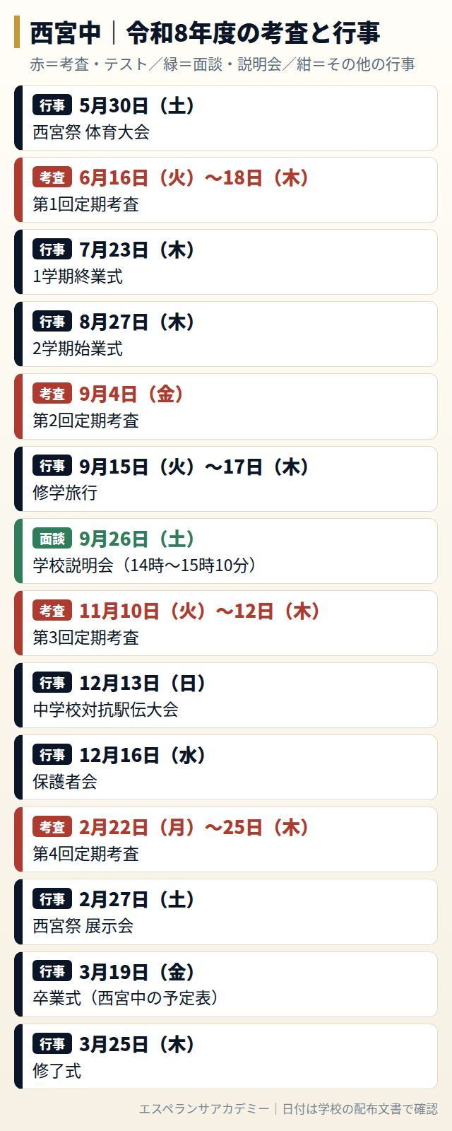 西宮中の令和8年度の考査と行事の日程