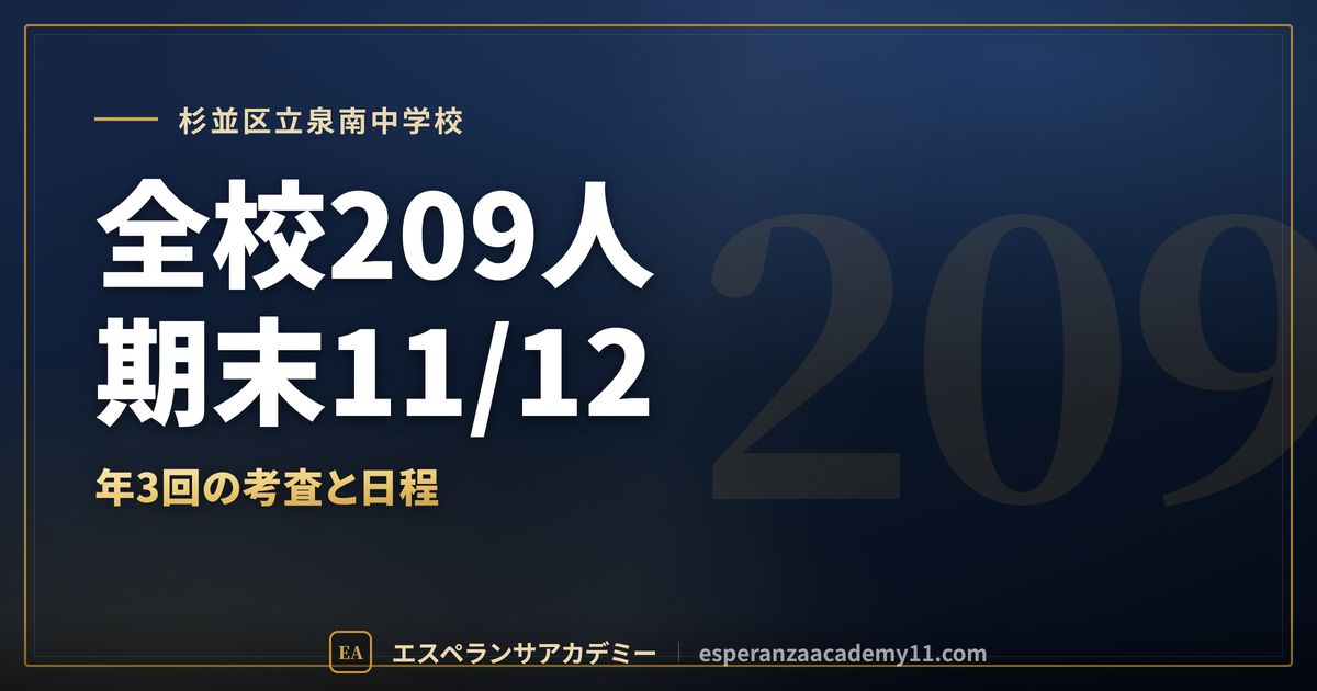 杉並区立泉南中学校の定期テスト対策