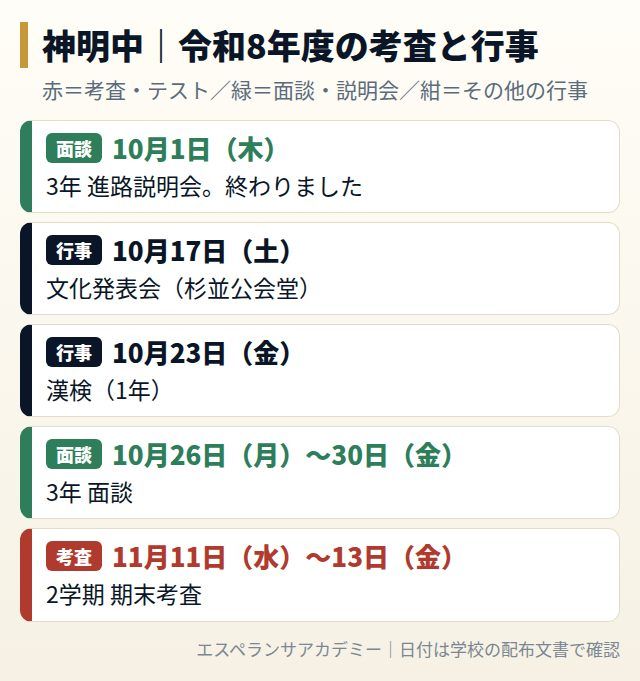 神明中の令和8年度の考査と行事の日程