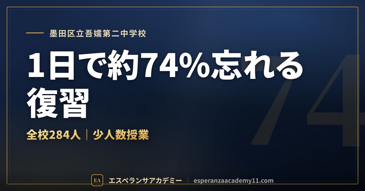 墨田区立吾嬬第二中学校の定期テスト対策