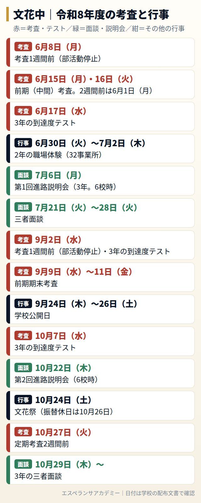 文花中の令和8年度の考査と行事の日程