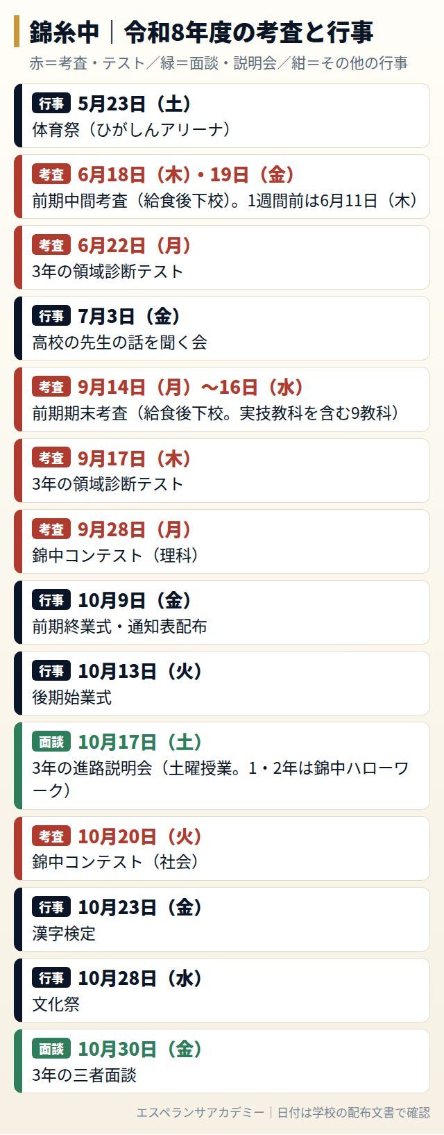 錦糸中の令和8年度の考査と行事の日程