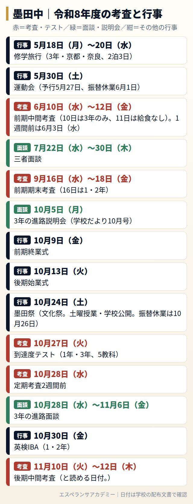 墨田中の令和8年度の考査と行事の日程