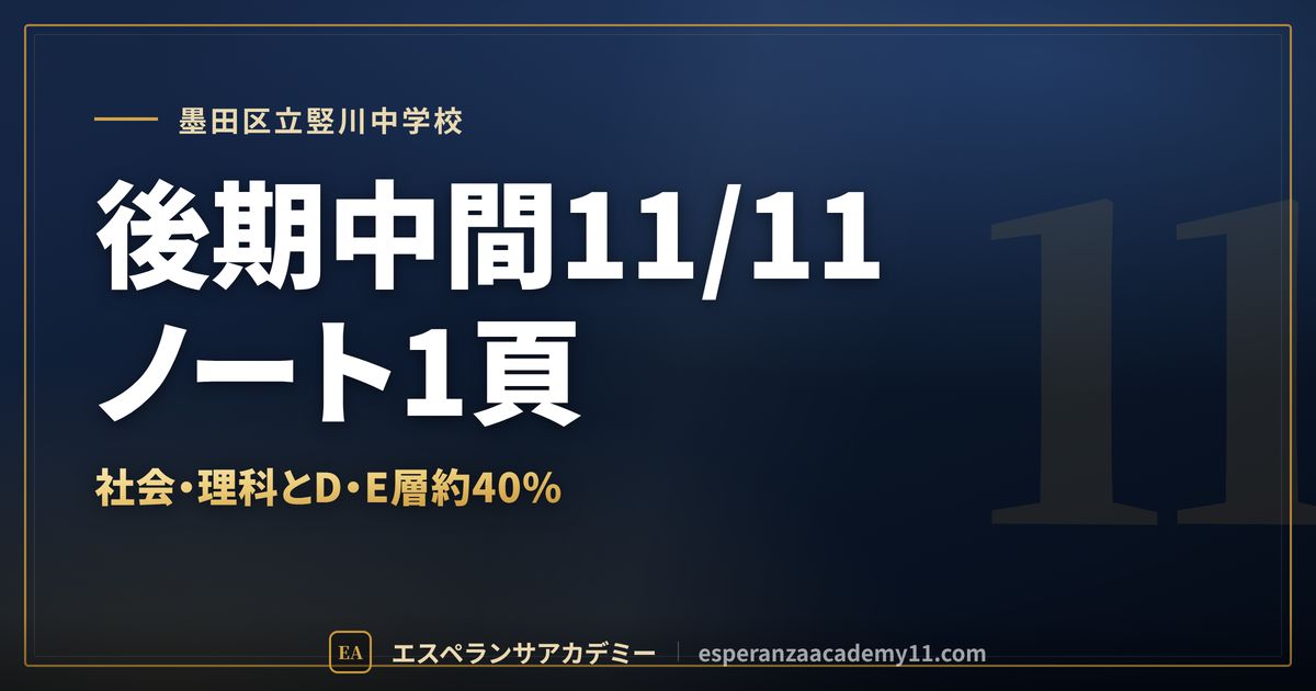 墨田区立竪川中学校の定期テスト対策