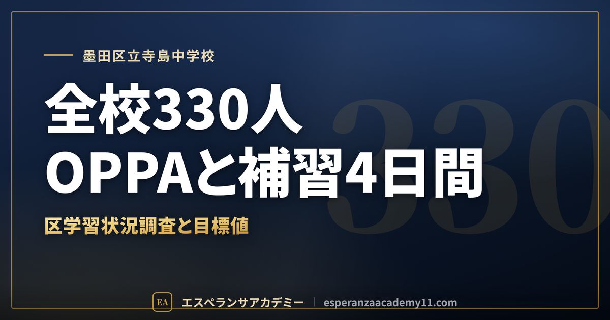 墨田区立寺島中学校の定期テスト対策