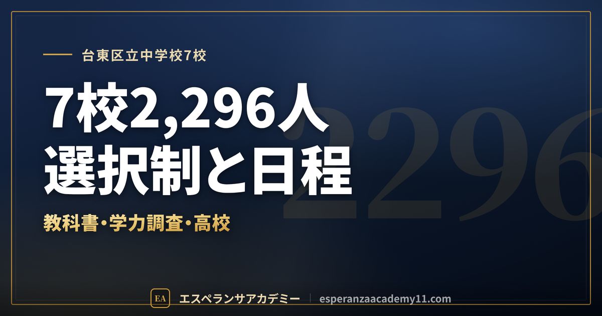 台東区立中学校7校の定期テスト対策