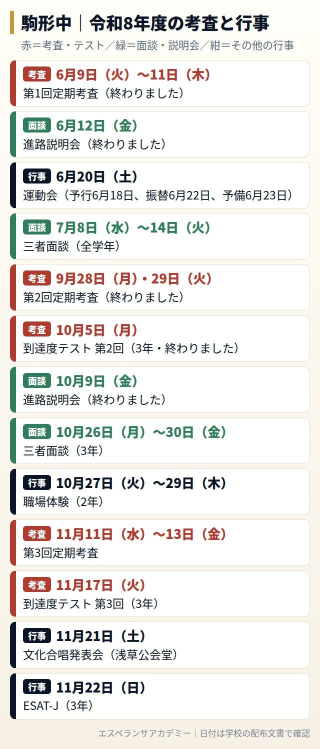 駒形中の令和8年度の考査と行事の日程