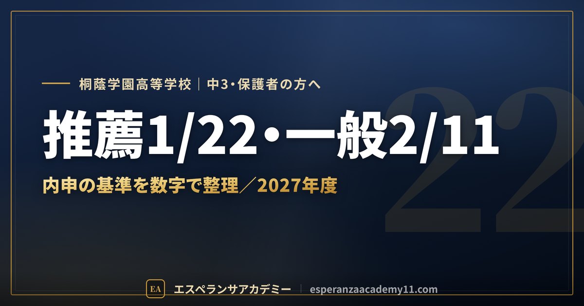 桐蔭学園高校の入試日程と内申基準 2027年度