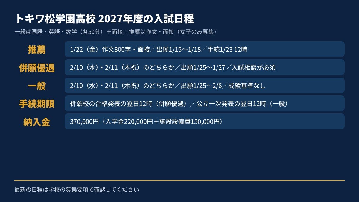 トキワ松学園高校の入試日程の図