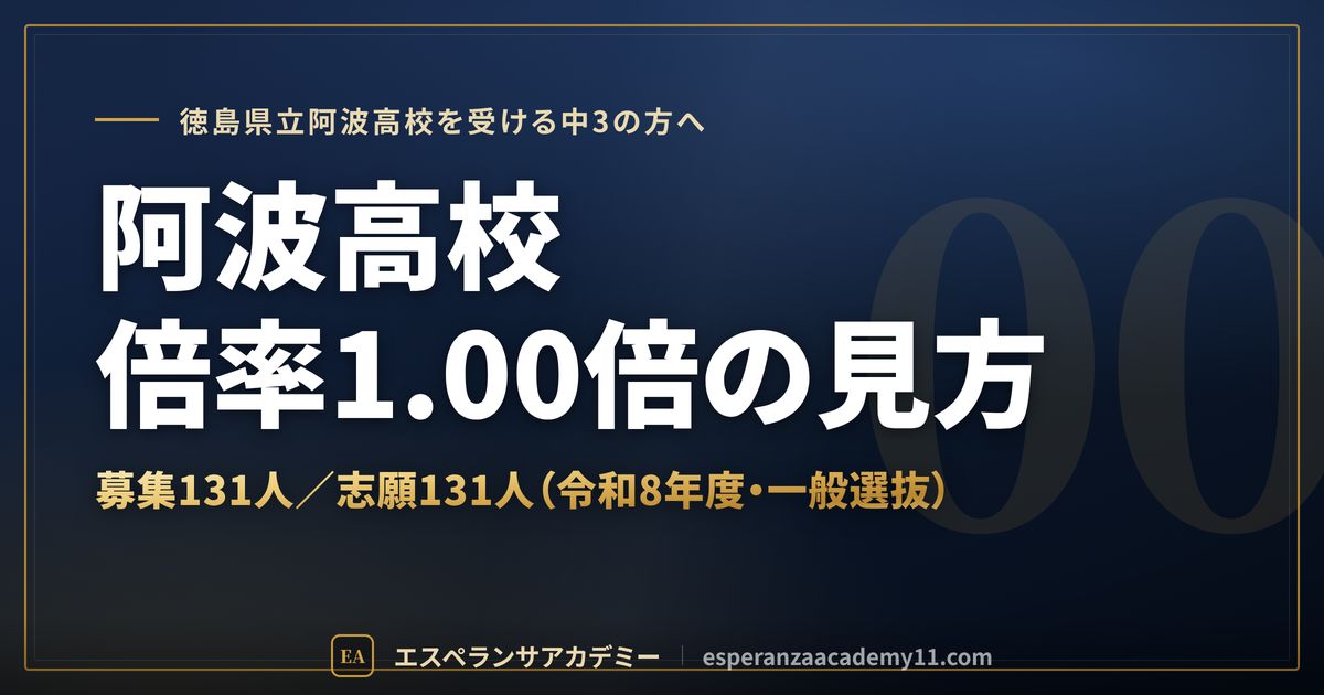 阿波高校の倍率1.00倍の見方