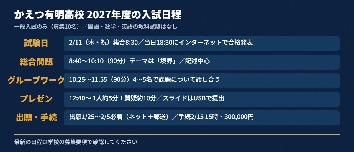 かえつ有明高校 2027年度の入試日程の一覧