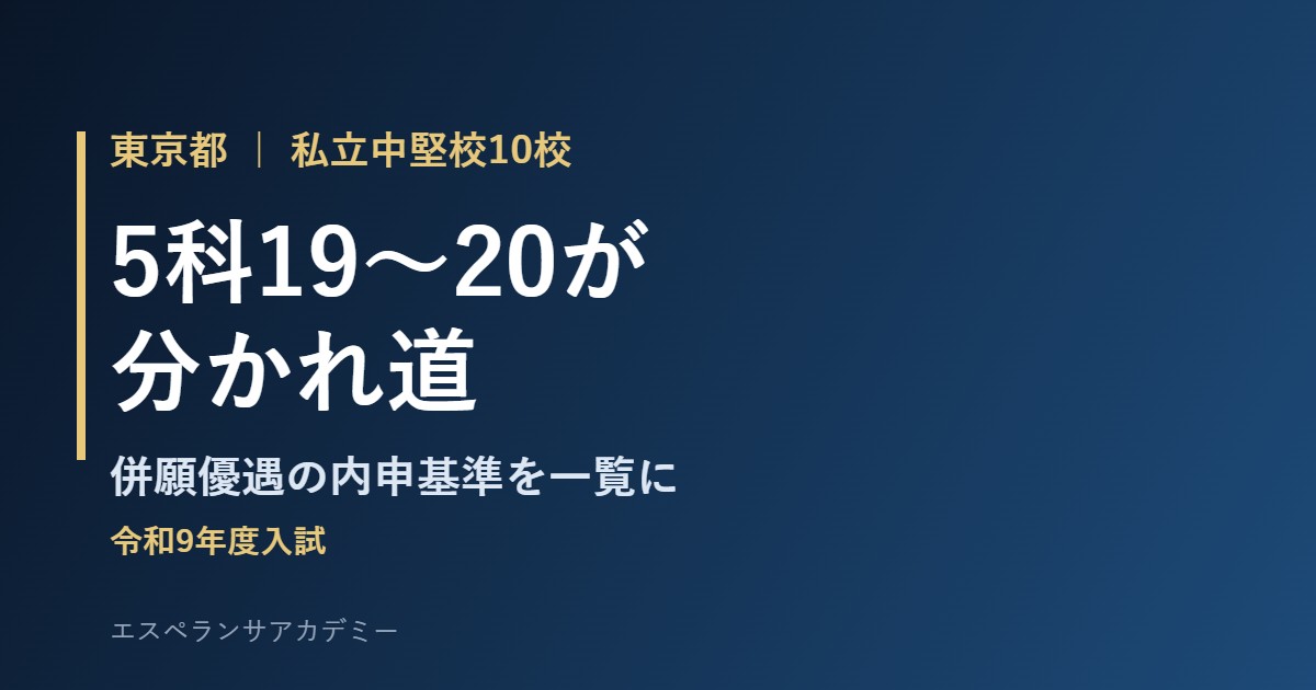 都内私立高校の併願優遇｜内申5科で届く学校を探す