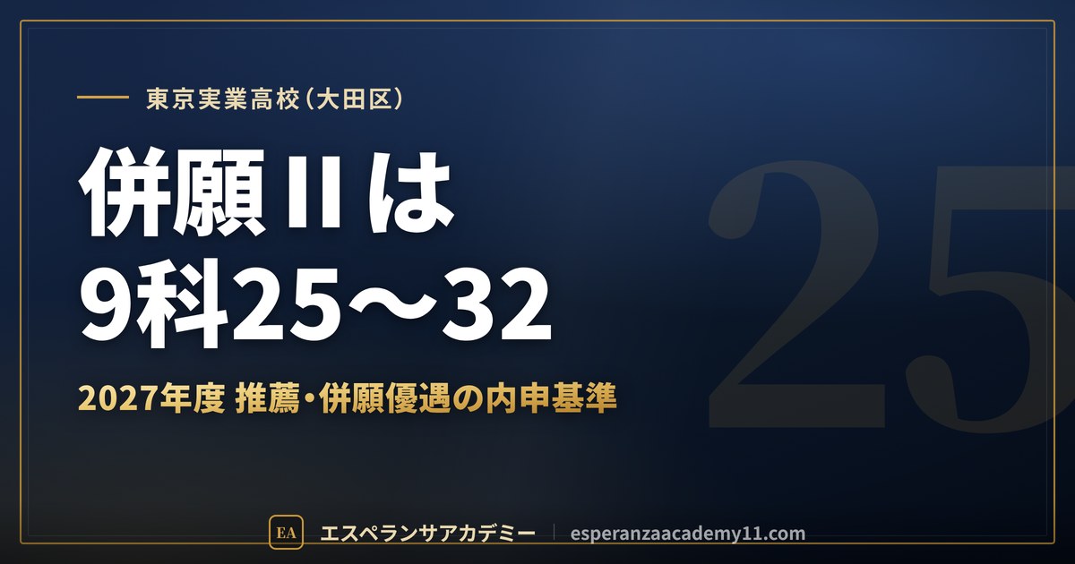 東京実業高校（大田区） 併願Ⅱは9科25〜32