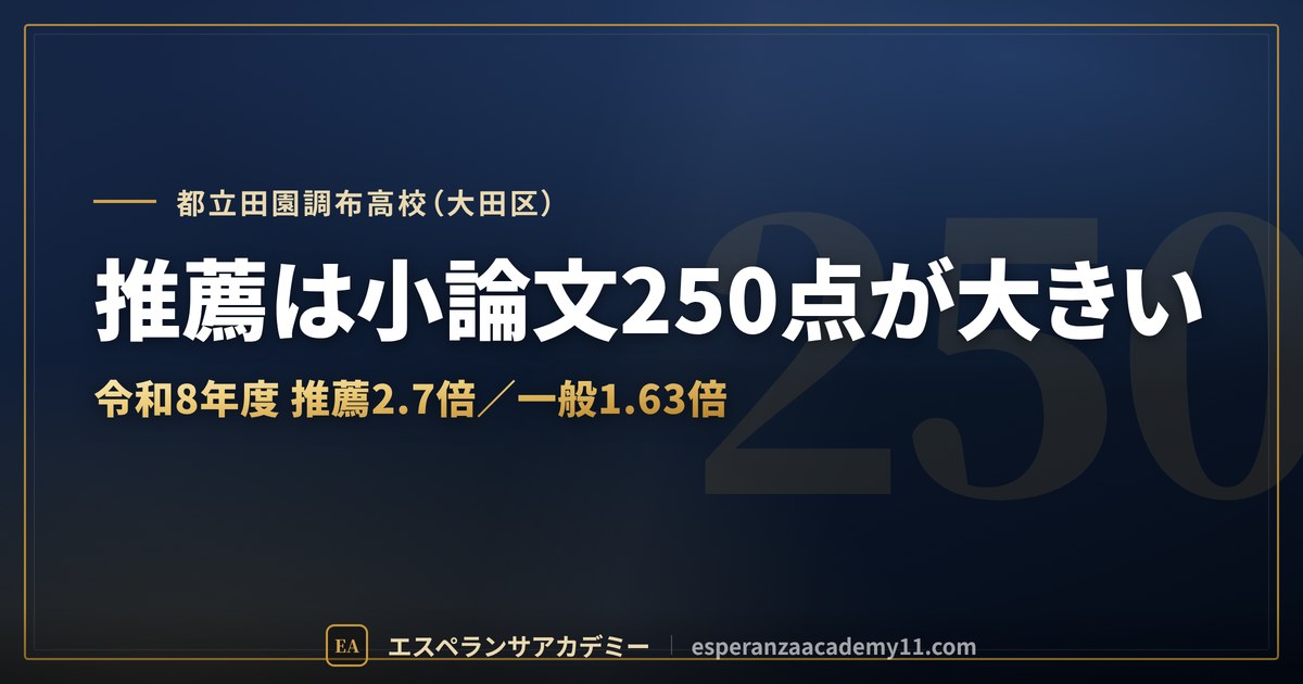 都立田園調布高校（大田区）｜推薦は小論文250点が大きい
