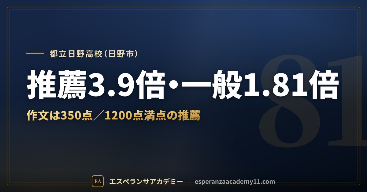 都立日野高校（日野市）｜推薦3.9倍・一般1.81倍