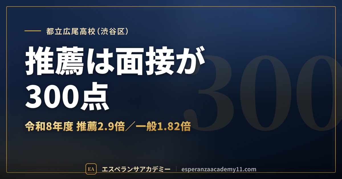 都立広尾高校（渋谷区） 推薦は面接が300点