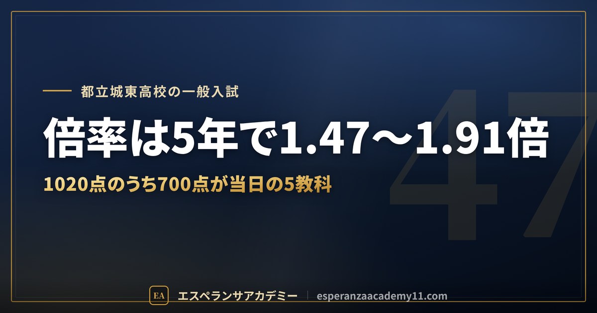 都立城東高校の一般入試｜倍率は5年で1.47〜1.91倍