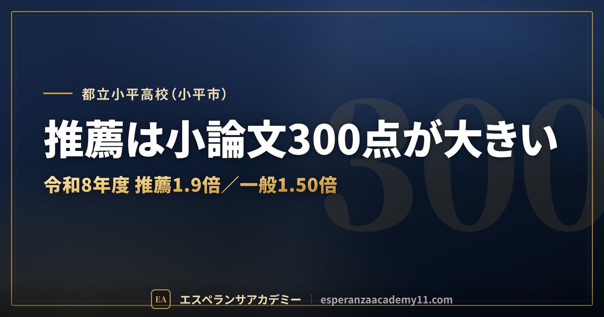 都立小平高校（小平市）｜推薦は小論文300点が大きい